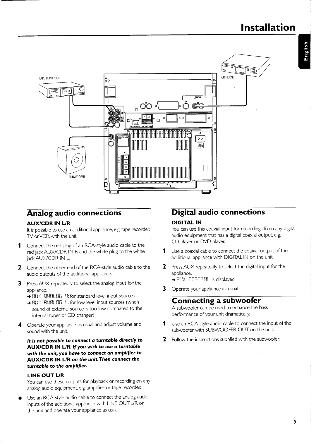 Philips FW-R55 manual 