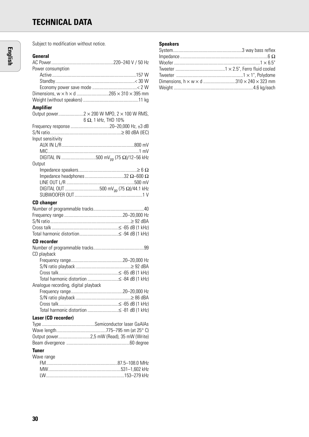 Philips FW-R8 manual Technical Data 