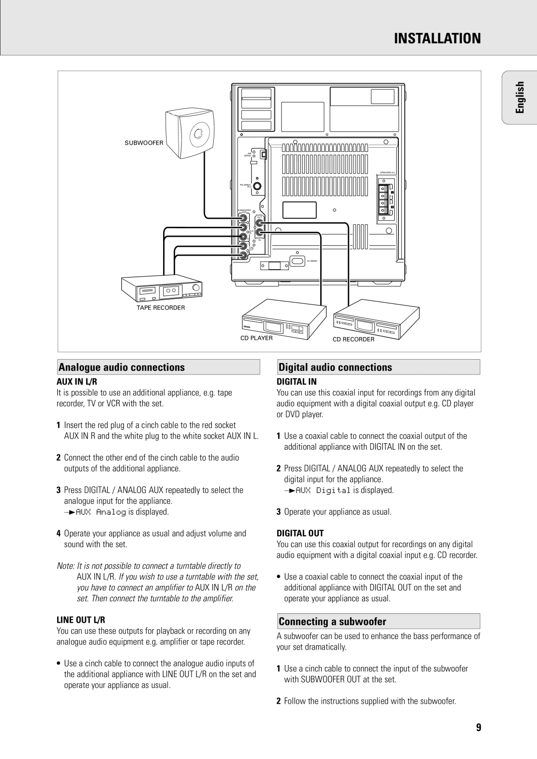 Philips FW-R8 manual Analogue audio connections, Digital audio connections, Connecting a subwoofer 