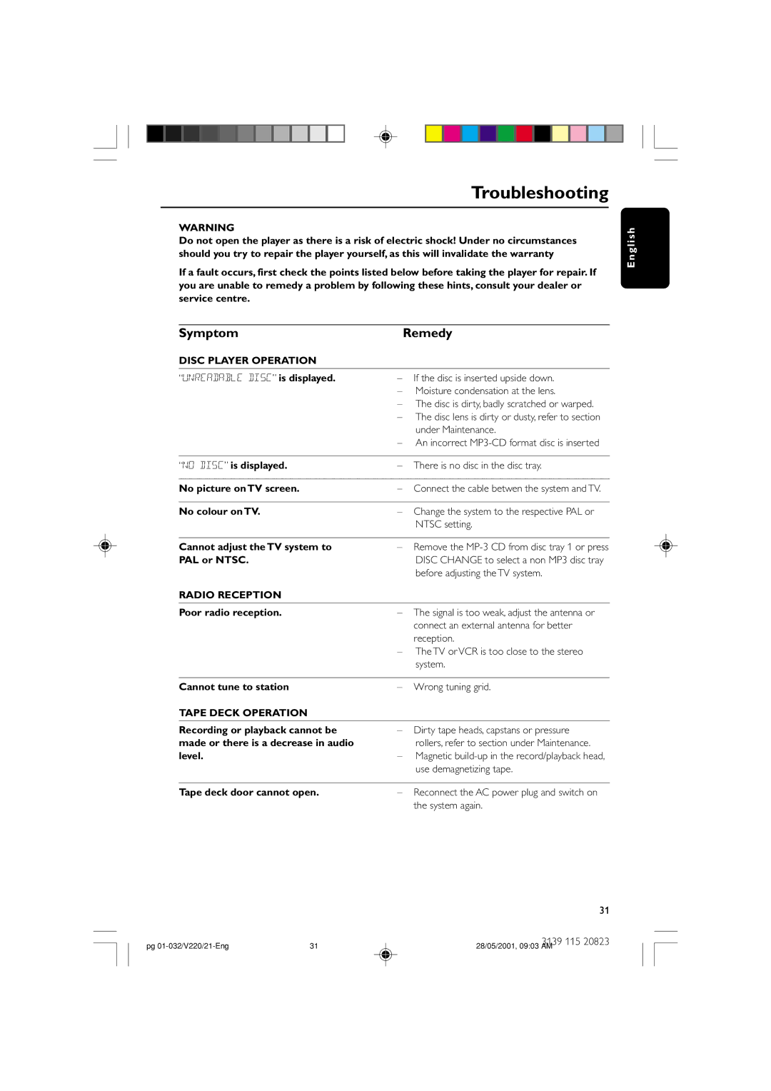 Philips FW-V220/21 manual Troubleshooting, Symptom Remedy, Disc Player Operation, Radio Reception, Tape Deck Operation 