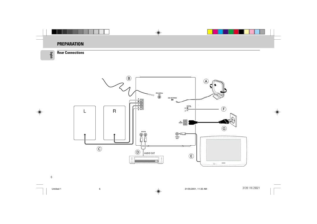 Philips FW-V28 manual Preparation, Rear Connections 