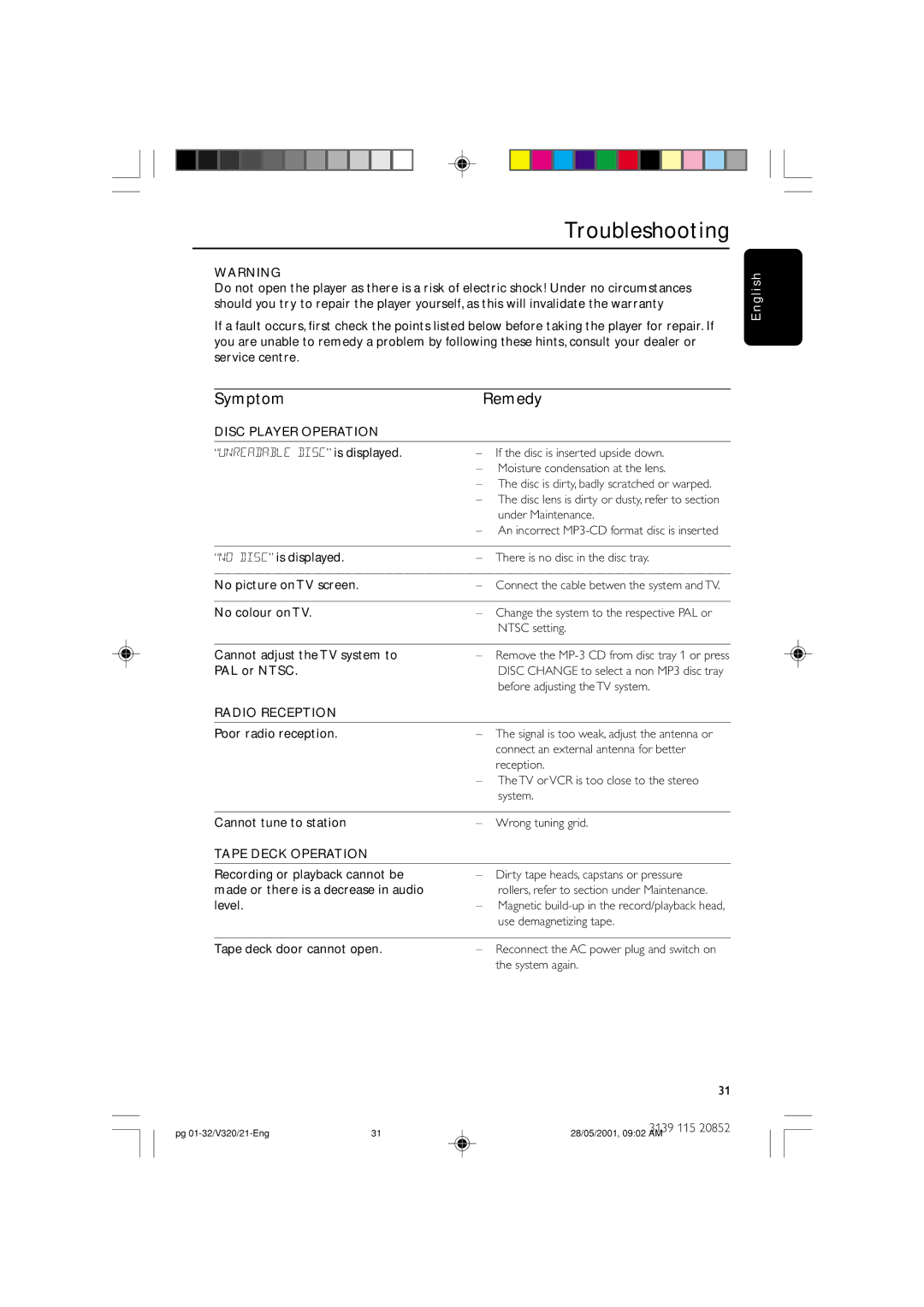 Philips FW-V320/21 manual Troubleshooting, Symptom Remedy, Disc Player Operation, Radio Reception, Tape Deck Operation 