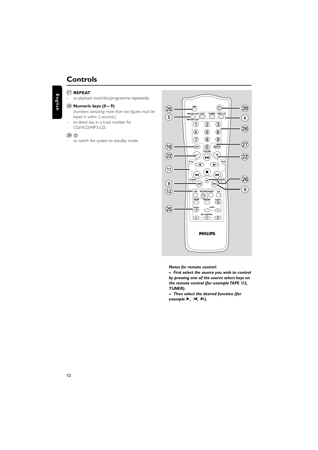 Philips FW-V330 manual Repeat, To playback track/disc/programme repeatedly, Numeric keys 0 