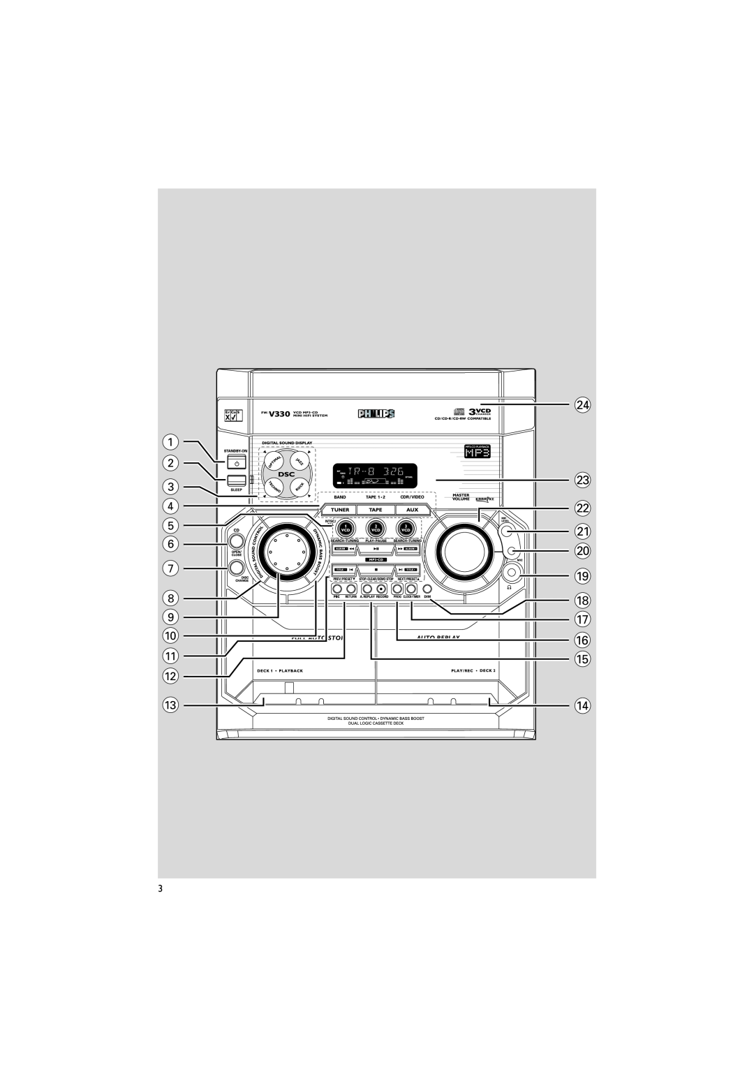Philips FW-V330 manual 