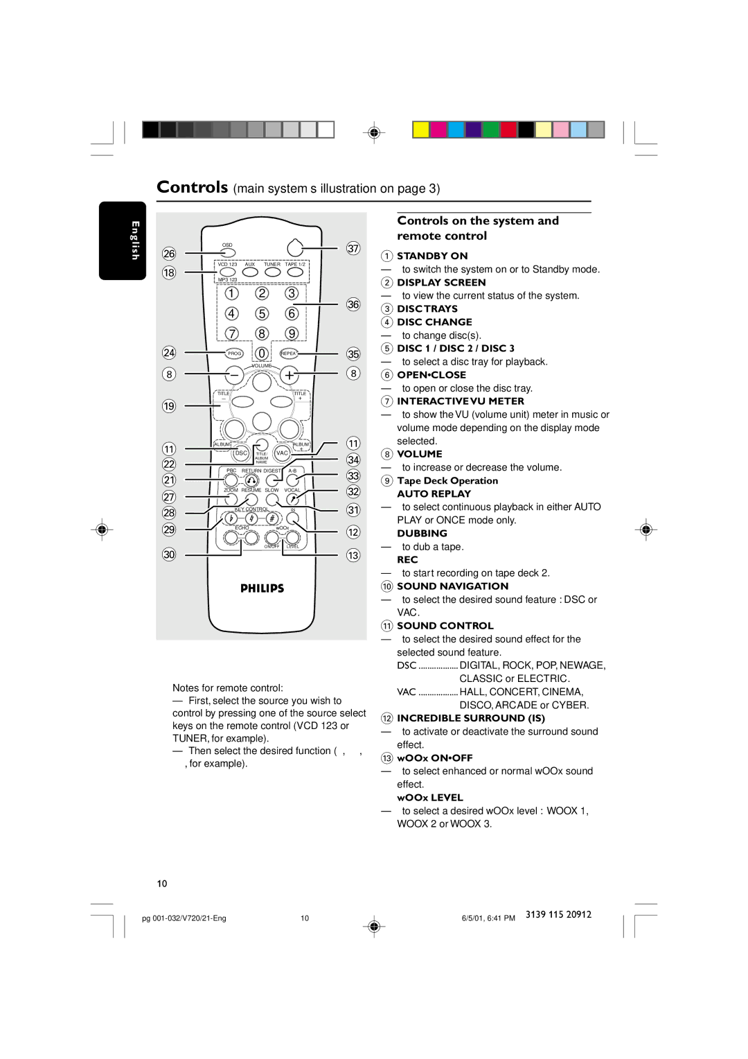 Philips FW-V720 manual Controls on the system and remote control 