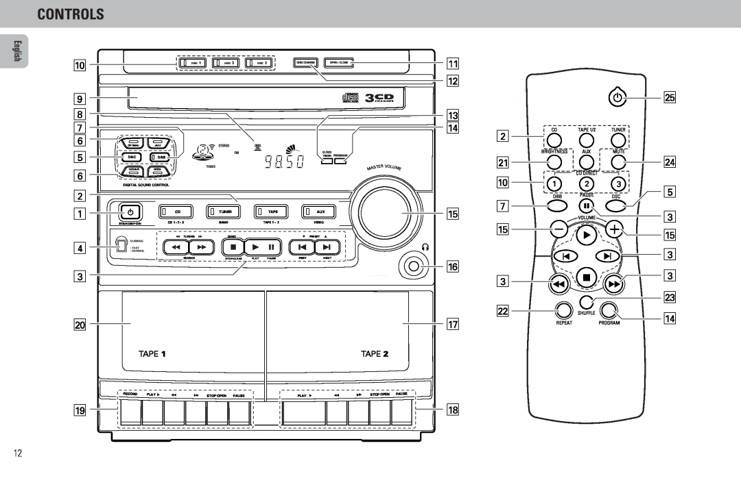 Philips FW320C, FW55C/37, FW45C manual Controls 