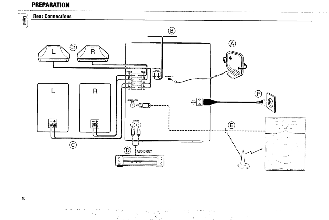 Philips FW338C, FW62C manual 