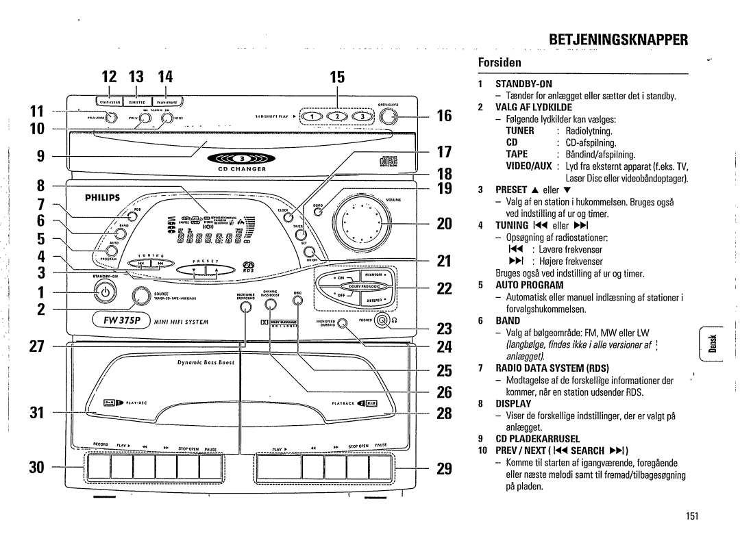 Philips FW375P manual 
