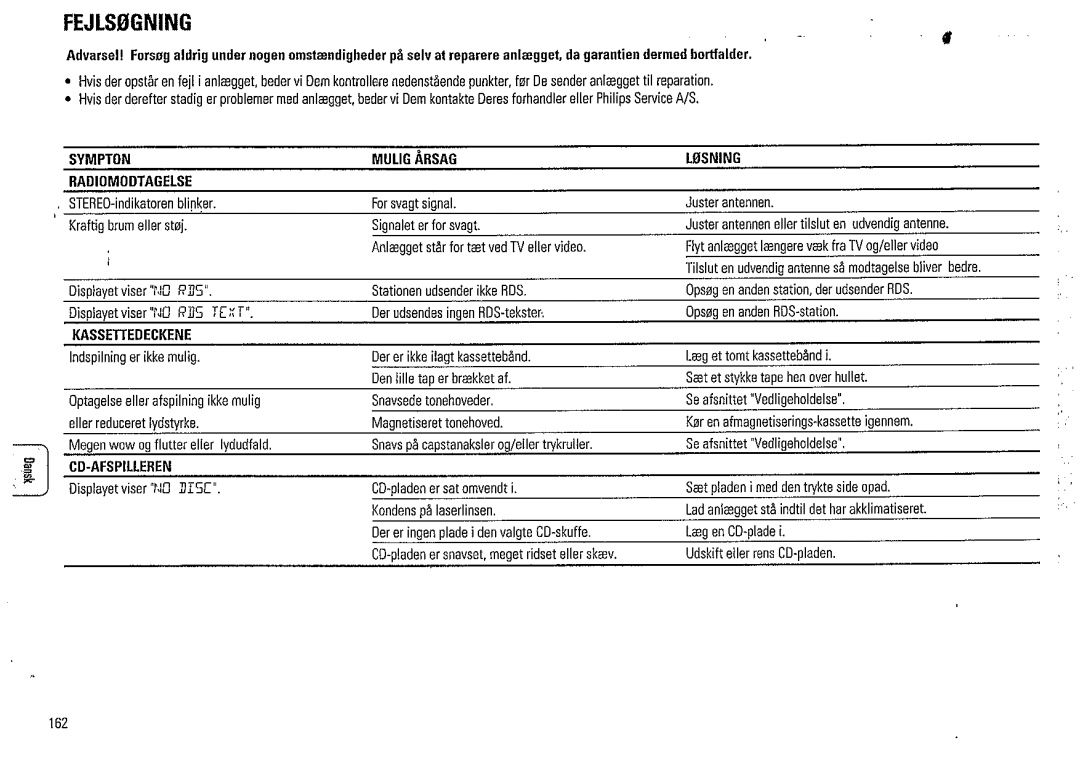 Philips FW375P manual 