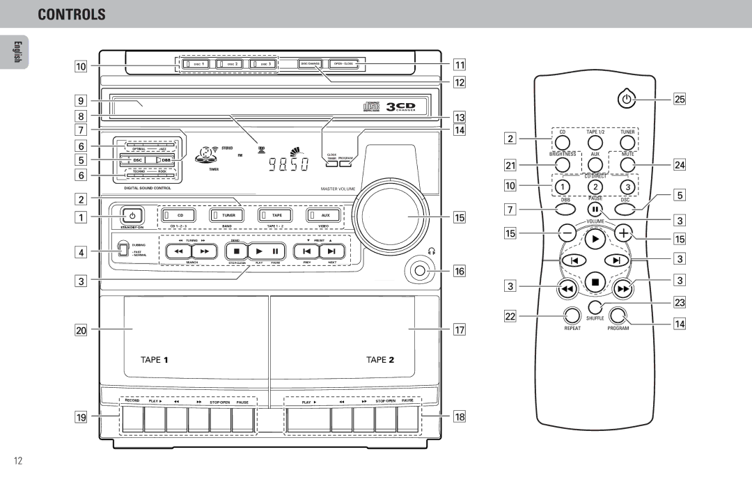 Philips FW386C, FW65C, FW380C manual Controls, FW318C 