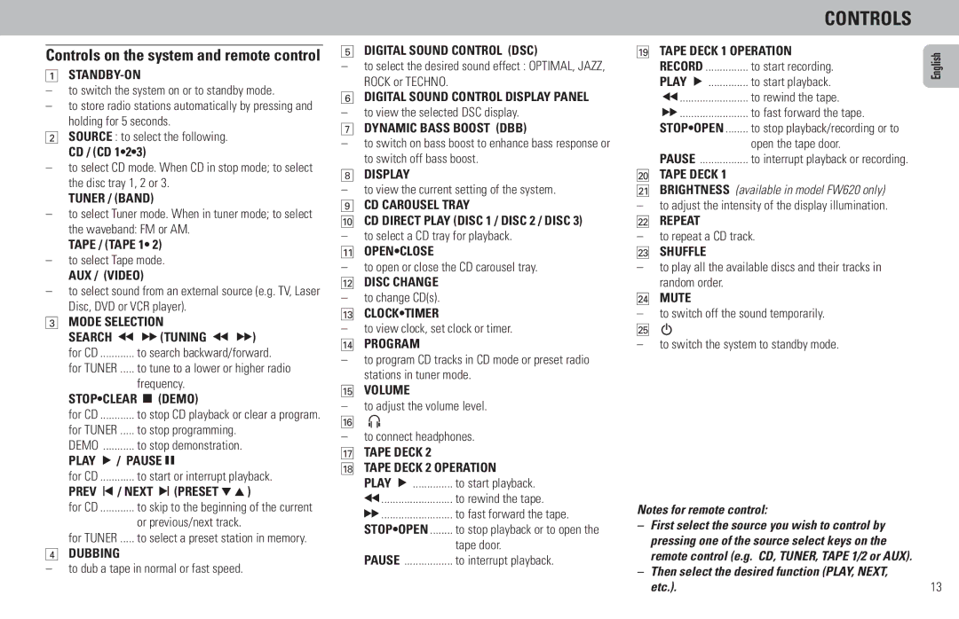 Philips FW65C, FW386C, FW380C manual Cd / Cd, Tape / Tape 1, To start recording, Play ƒ To start playback, Repeat 