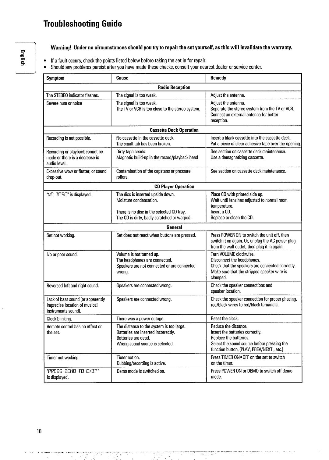 Philips FW391C manual 