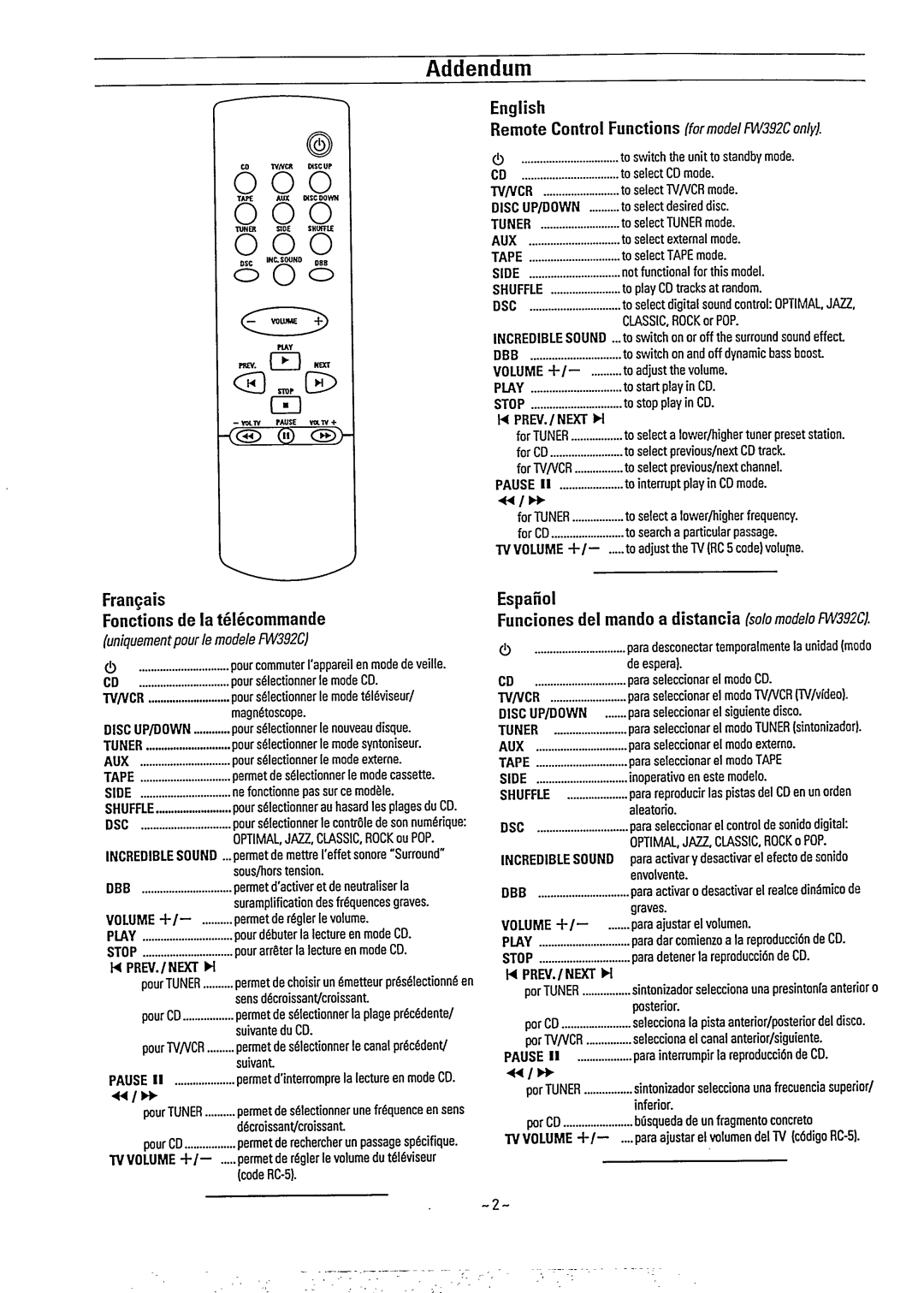 Philips FW391C manual 