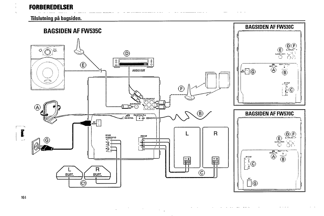 Philips FW570C, FW535C, FW530C manual 