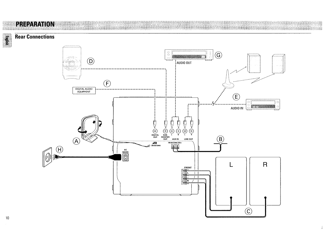 Philips FW545C, FW555C manual 