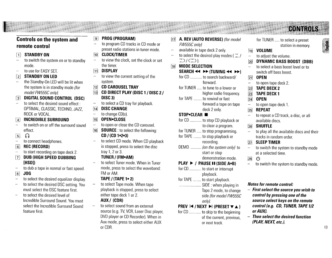 Philips FW555C, FW545C manual 