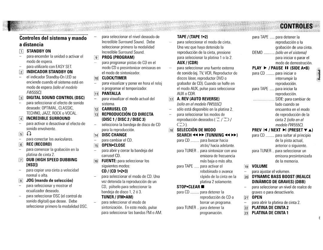 Philips FW555C, FW545C manual 