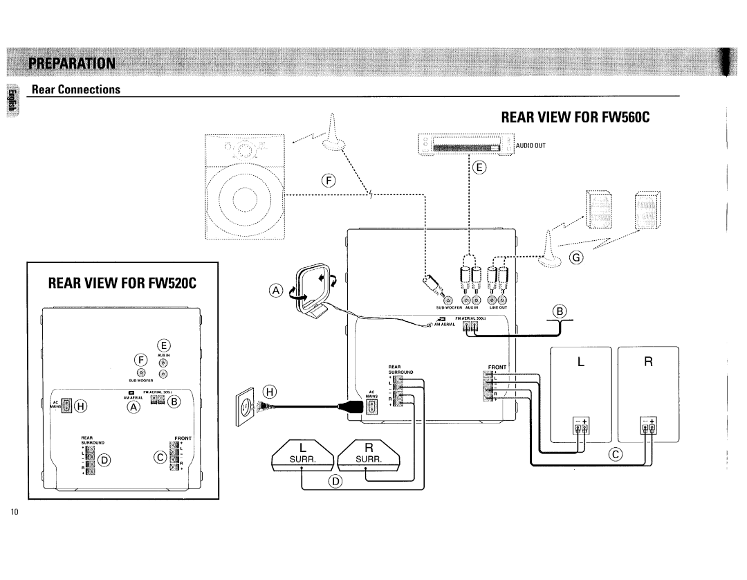 Philips FW560C, FW520C manual 