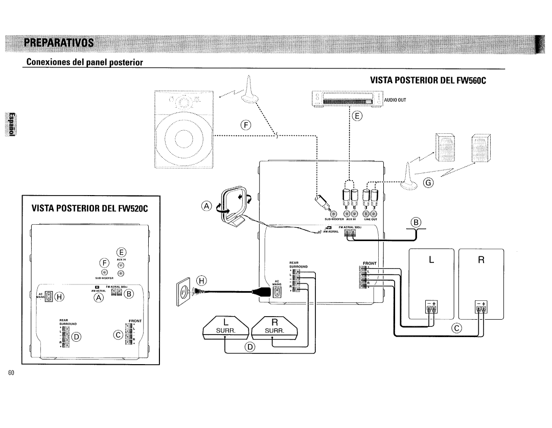 Philips FW560C, FW520C manual 