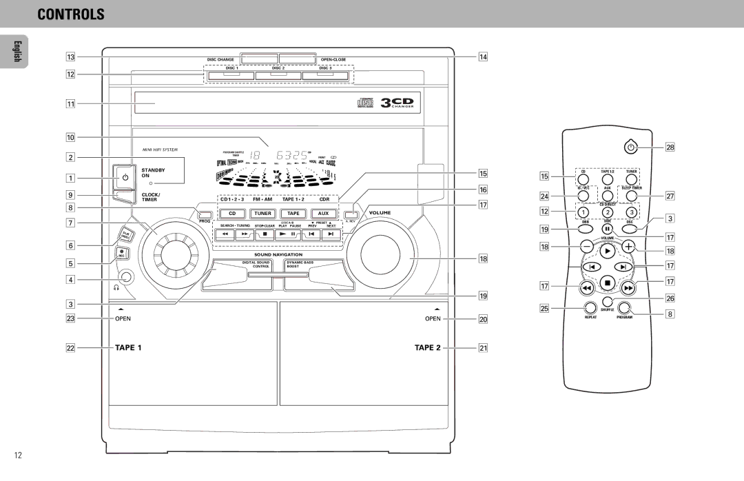 Philips FW585C manual Controls, Clock 