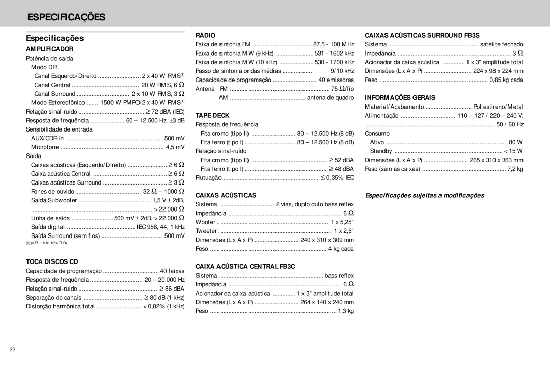 Philips FW768P manual Especificações sujeitas a modificações 