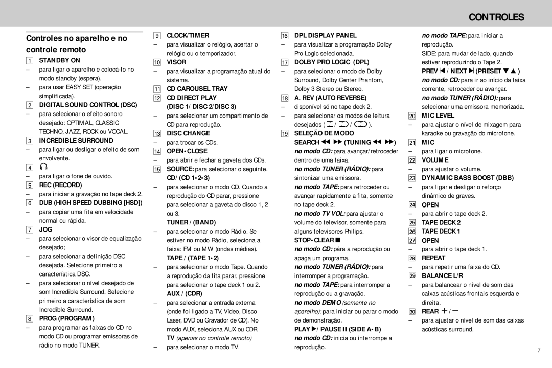 Philips FW768P manual Controles no aparelho e no controle remoto, Cd/ Cd, Tape / Tape, Volume, Rear + 