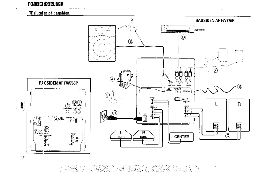 Philips FW775P, FW765P manual 