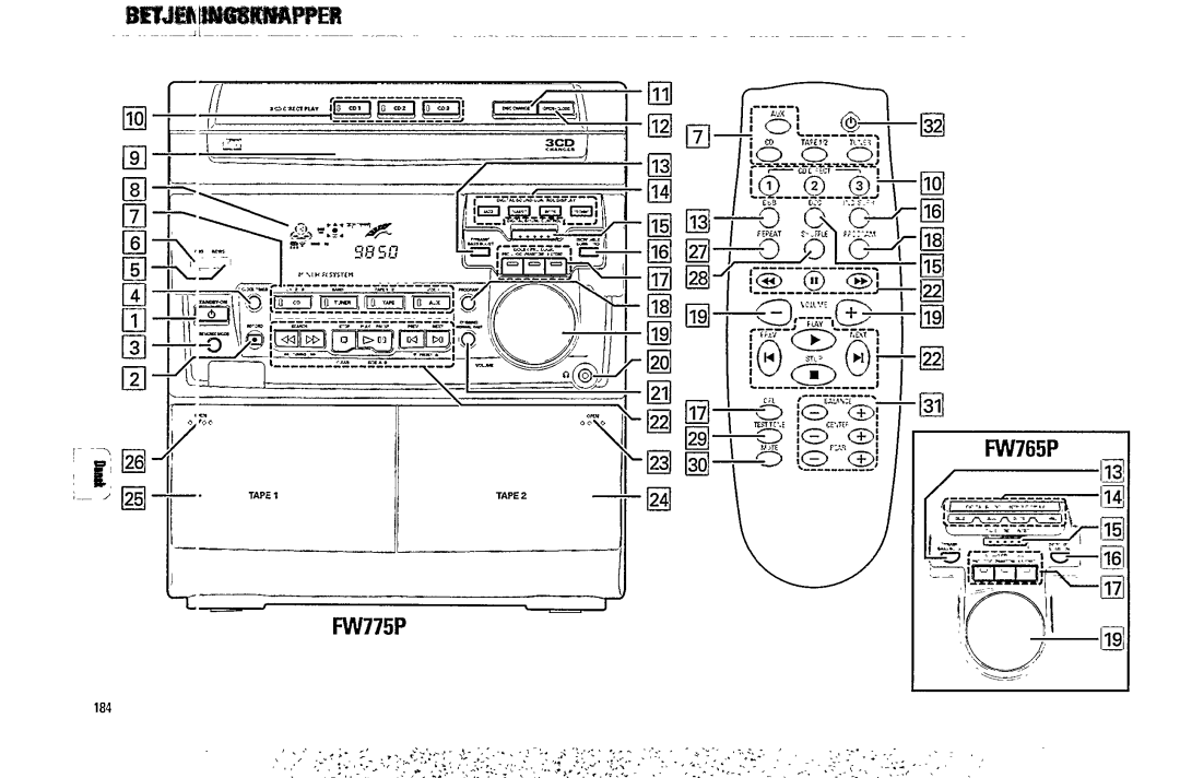 Philips FW775P, FW765P manual 