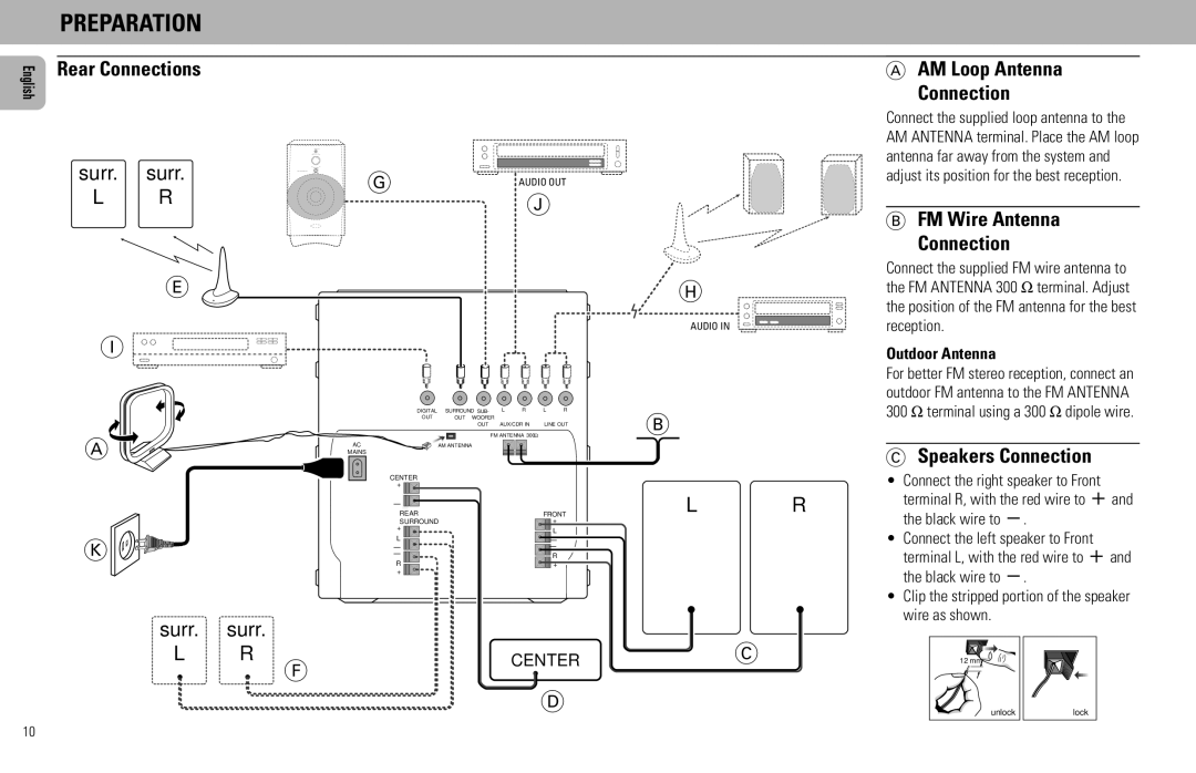 Philips FW798W Preparation, AM Loop Antenna Connection, FM Wire Antenna Connection, Speakers Connection, Outdoor Antenna 