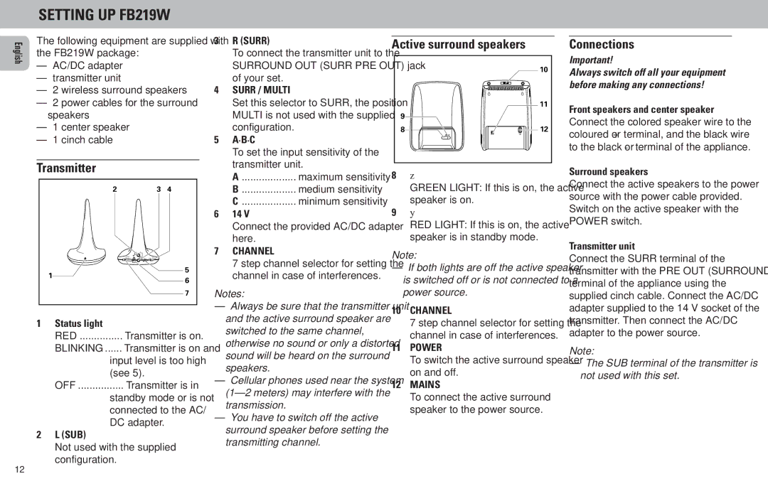 Philips FW798W manual Setting UP FB219W, Transmitter, Active surround speakers, Connections 