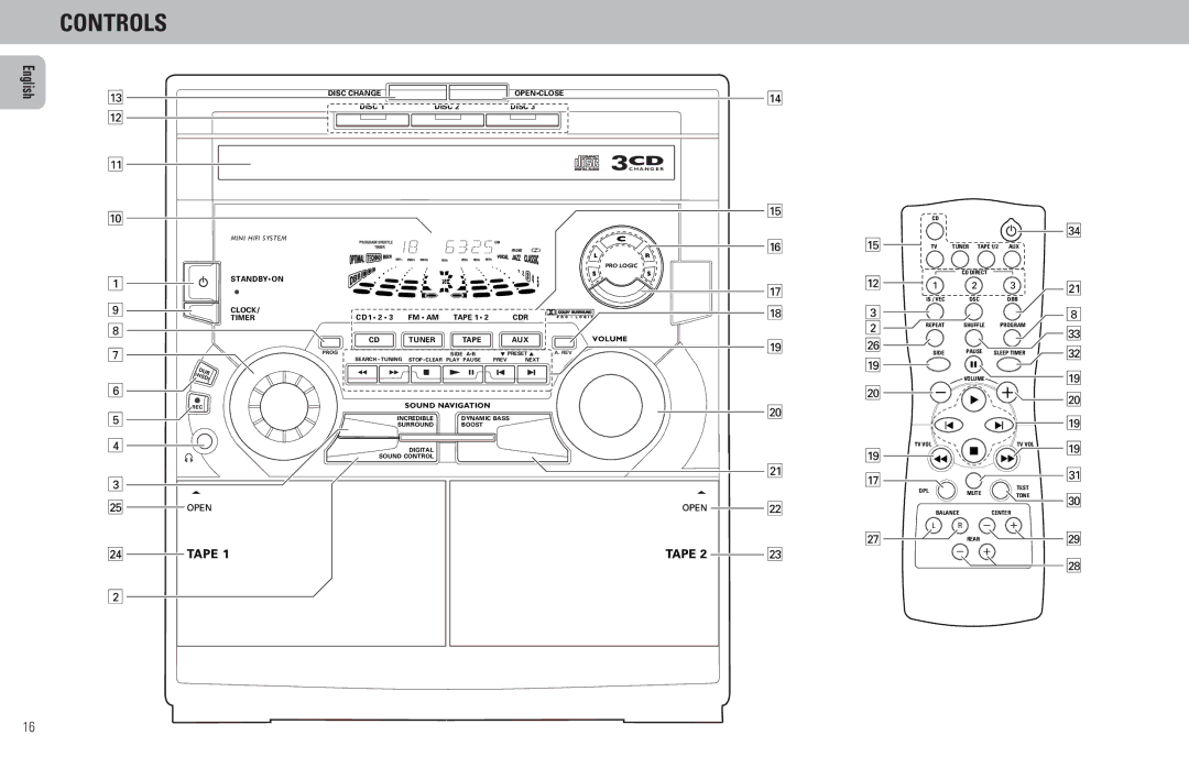 Philips FW798W manual Controls, Standbyon 