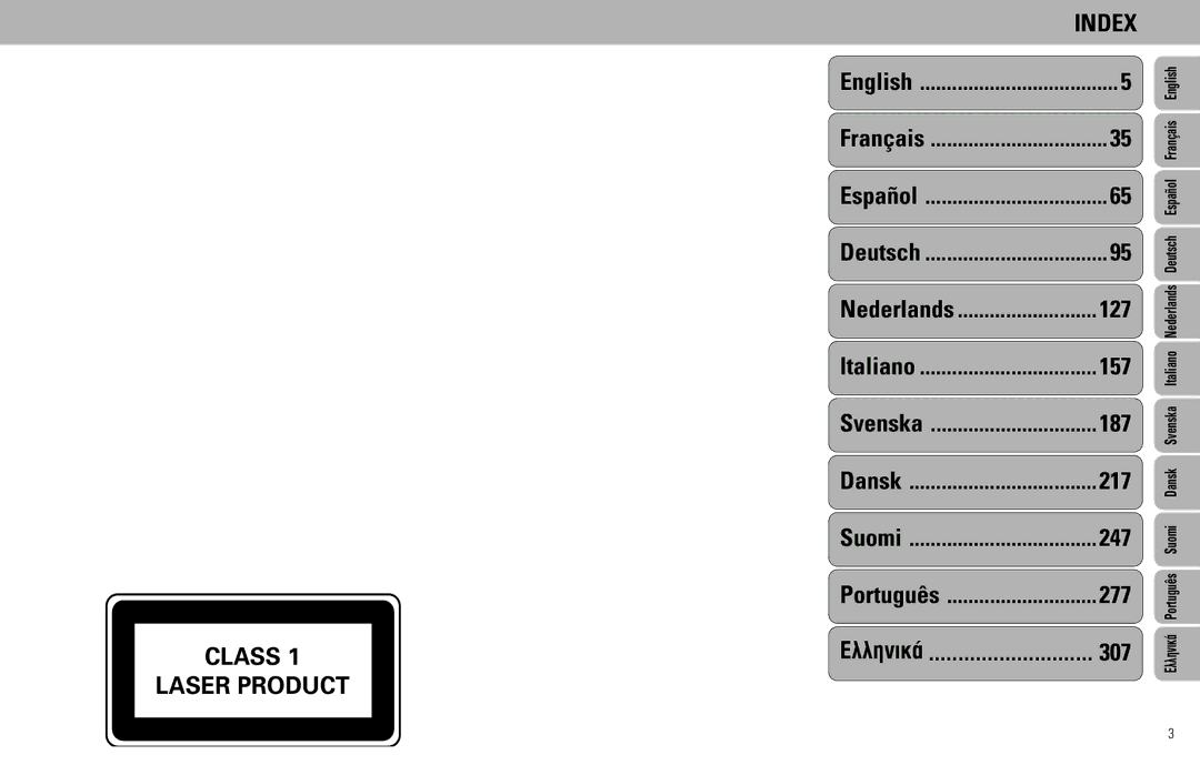 Philips FW930P2/2, FW930SR manual 127 