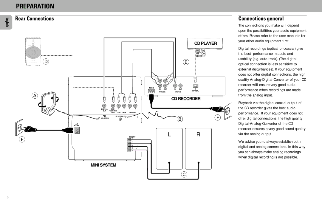 Philips FW930SR, FW930P2/2 manual Preparation, Connections general 