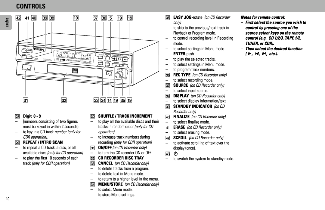 Philips FW930SR + - = âá¡ 0 àß5, Ü Ýþ$, ÞEASY JOG-rotate on CD Recorder only, Notes for remote control, TUNER, or CDR 
