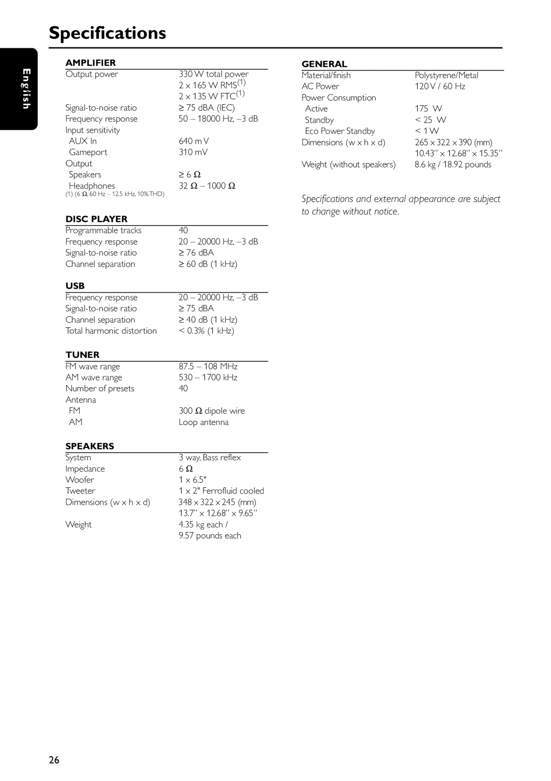 Philips FWC577 warranty Specifications, Amplifier 