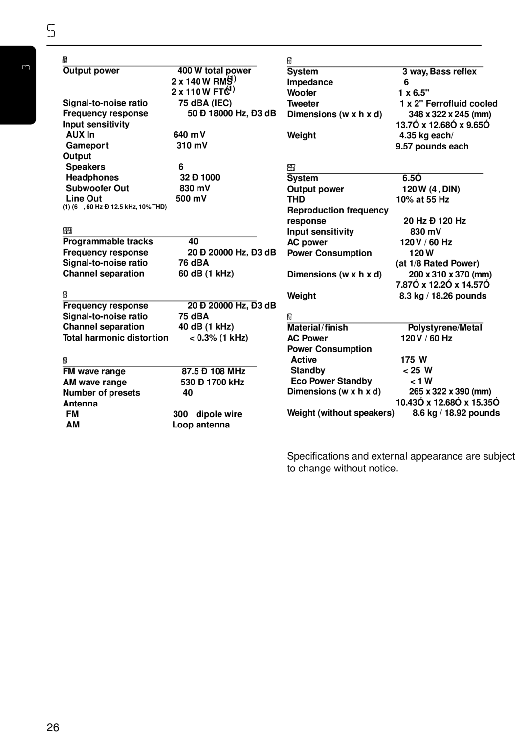 Philips FWC579 warranty Specifications, Amplifier 