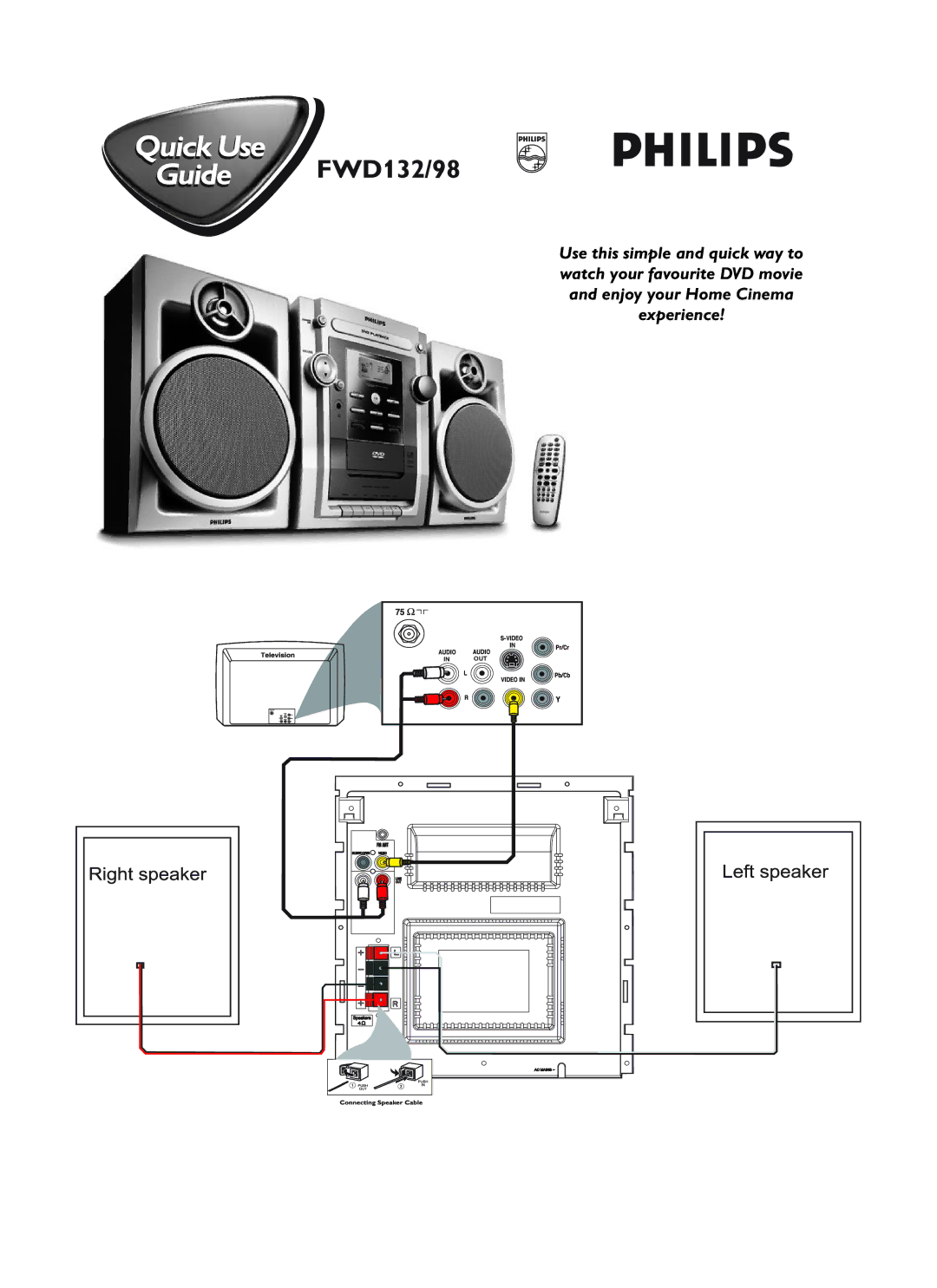 Philips FWD132/98 manual 