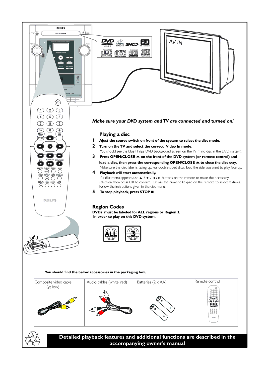 Philips FWD132/98 manual All, Playing a disc, Region Codes 