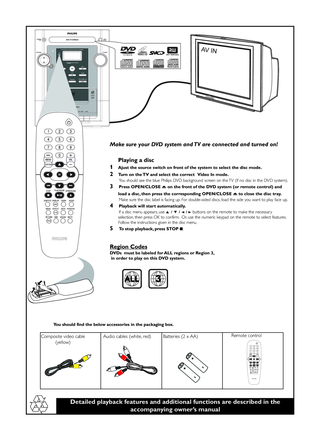 Philips FWD132/98 manual Make sure your DVD system and TV are connected and turned on, Playing a disc, Region Codes 
