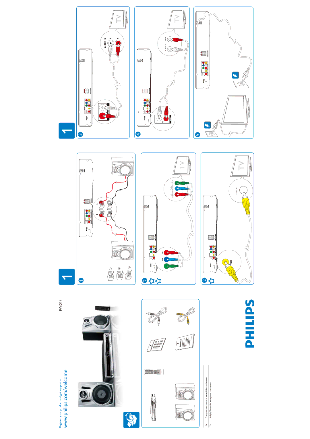 Philips FWD14 user manual Audio OUT R 