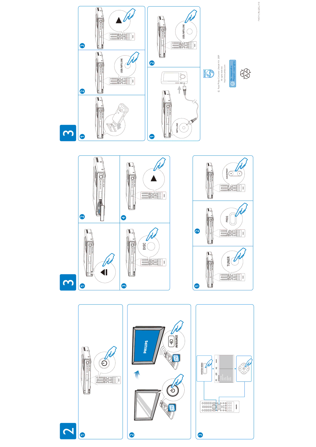 Philips FWD14 user manual Royal Philips Consumer Lifestyle N.V All rights reserved 