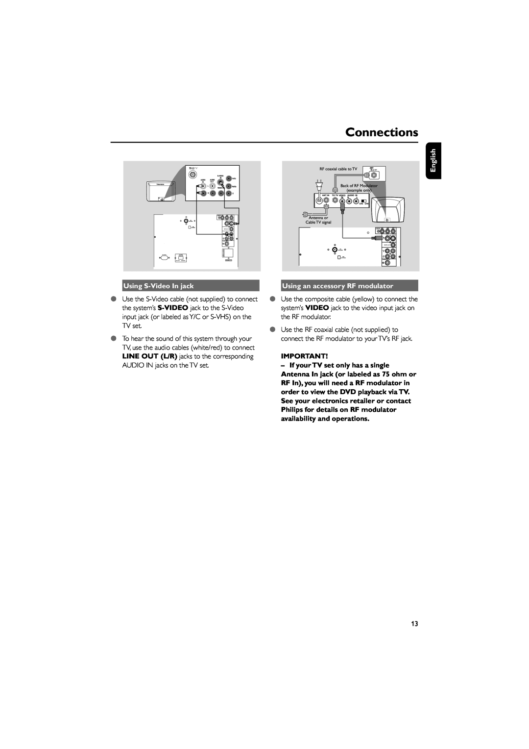 Philips FWD182 user manual Connections, English, Using S-VideoIn jack, Using an accessory RF modulator 