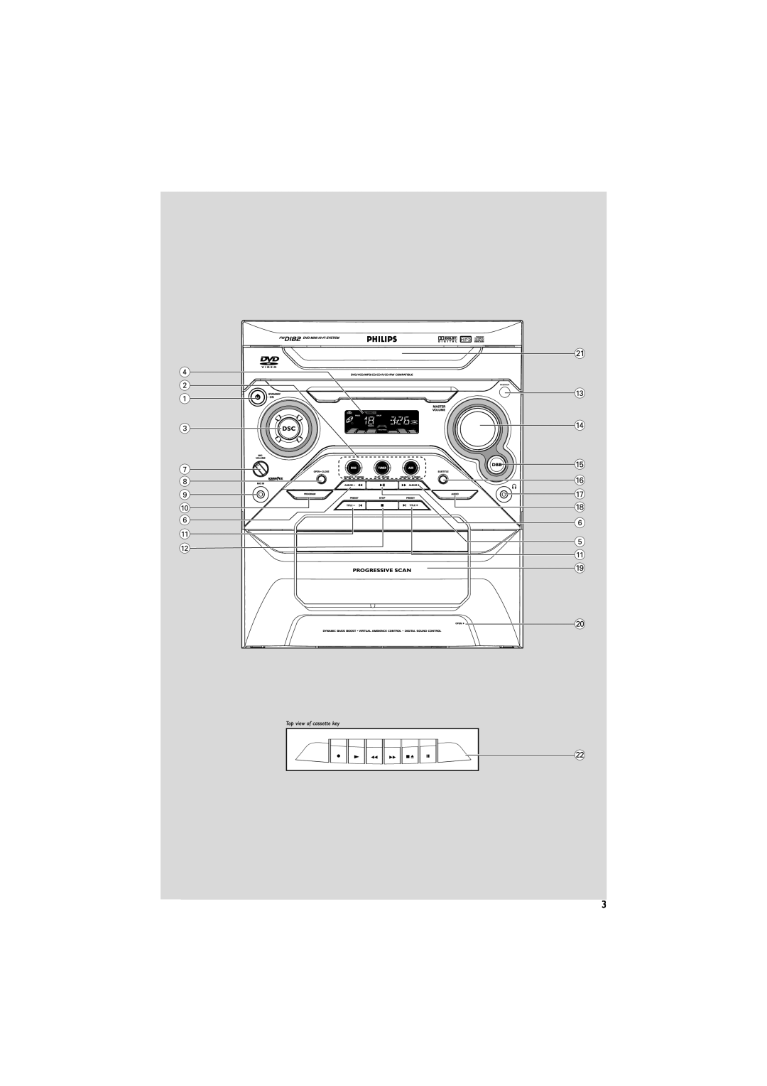 Philips FWD182 user manual 