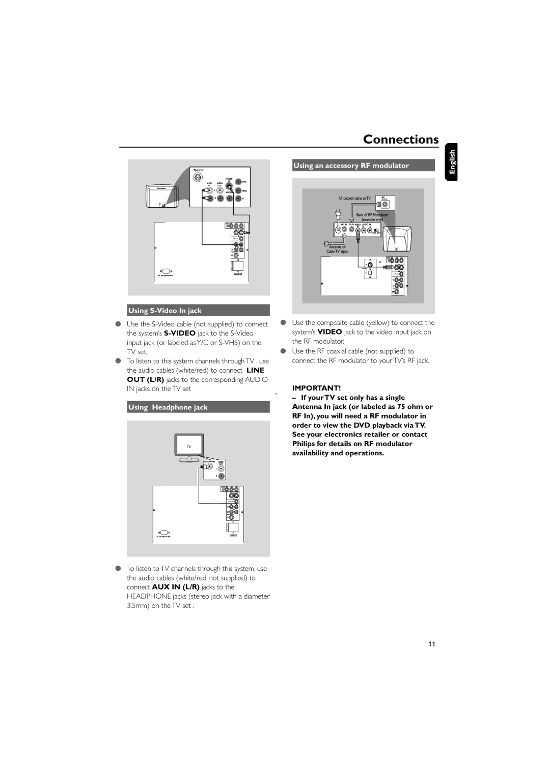 Philips FWD185 user manual Using S-Video In jack 