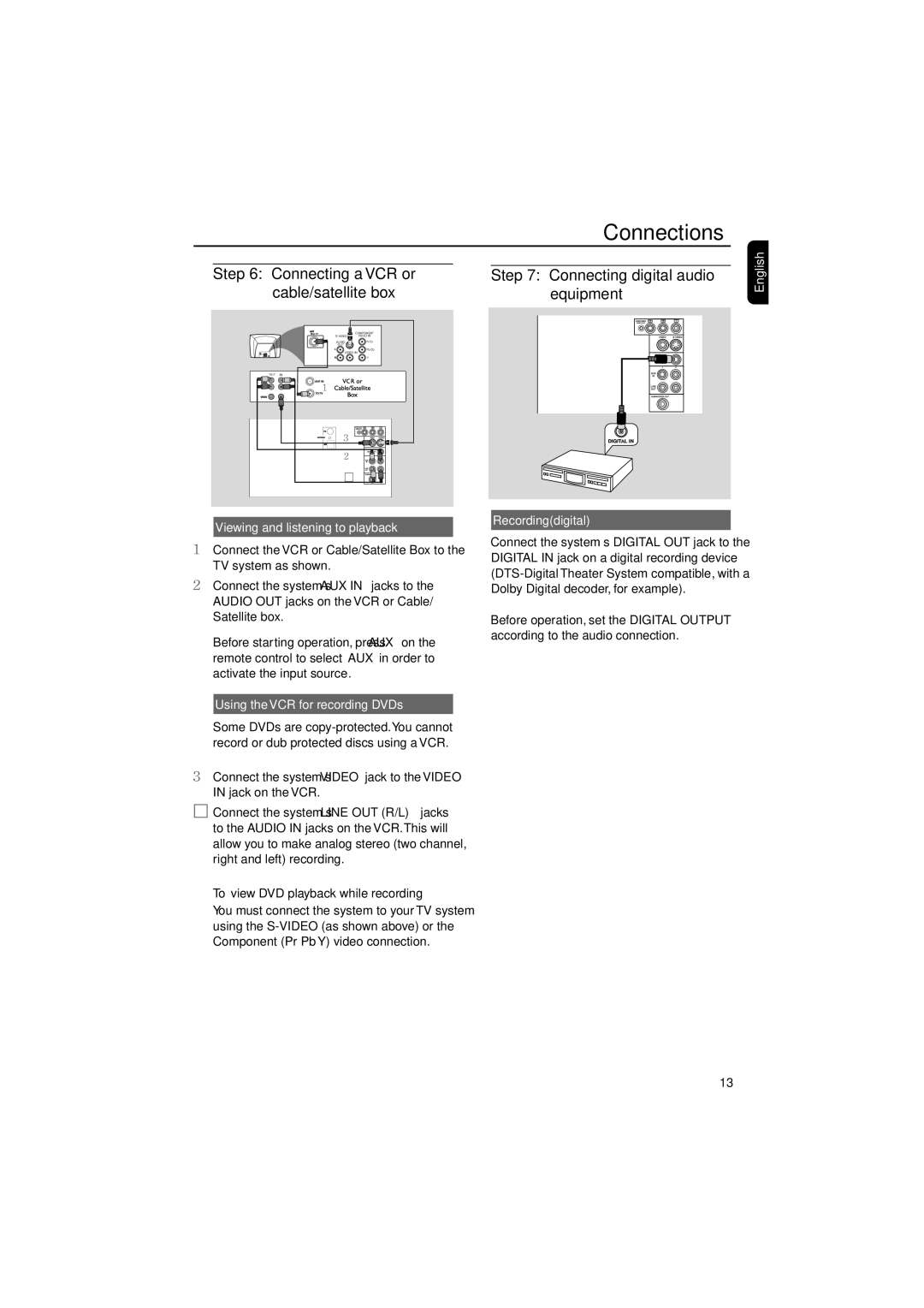 Philips FWD185 user manual Connections 