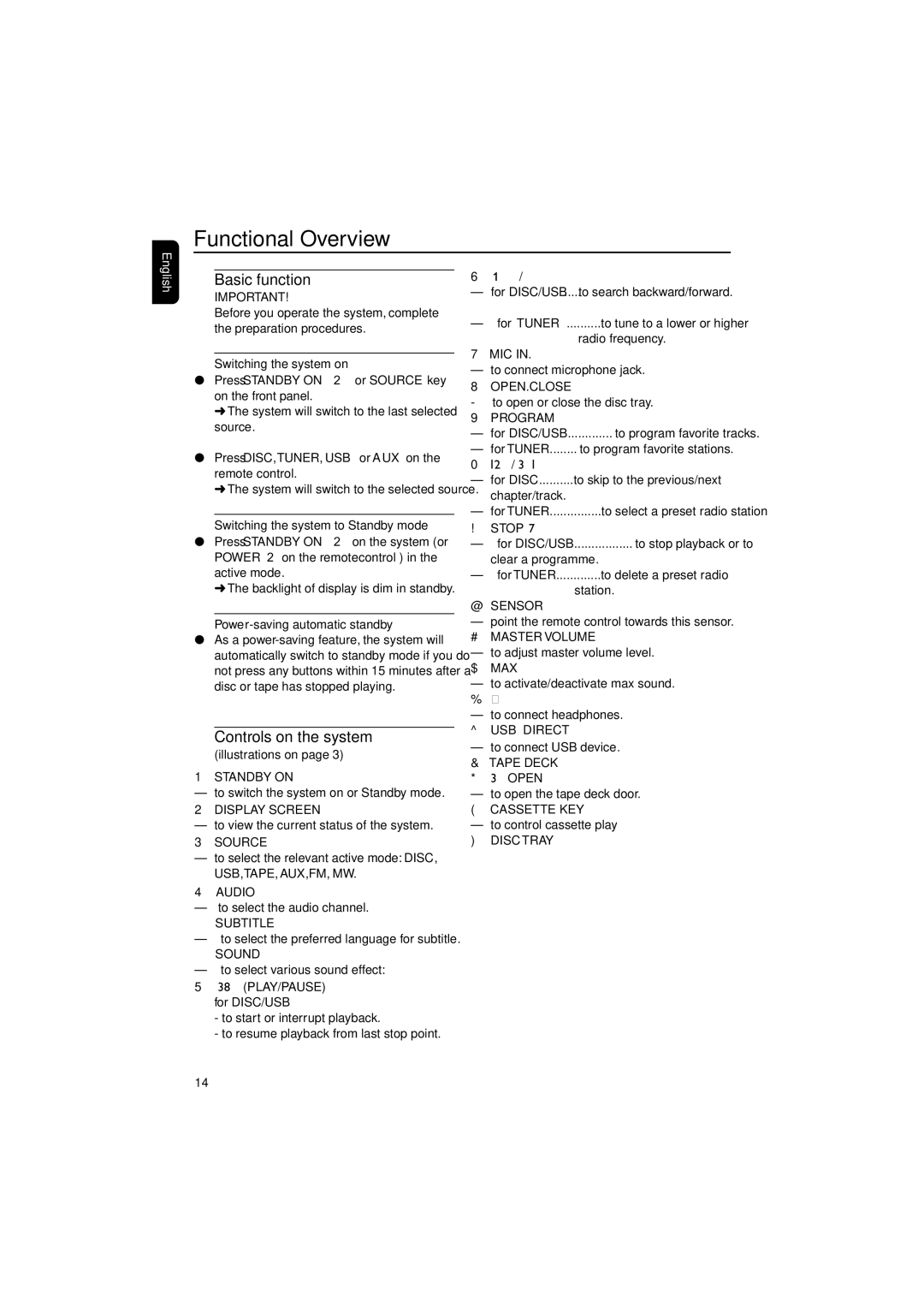 Philips FWD185 user manual Functional Overview, Basic function, Controls on the system 