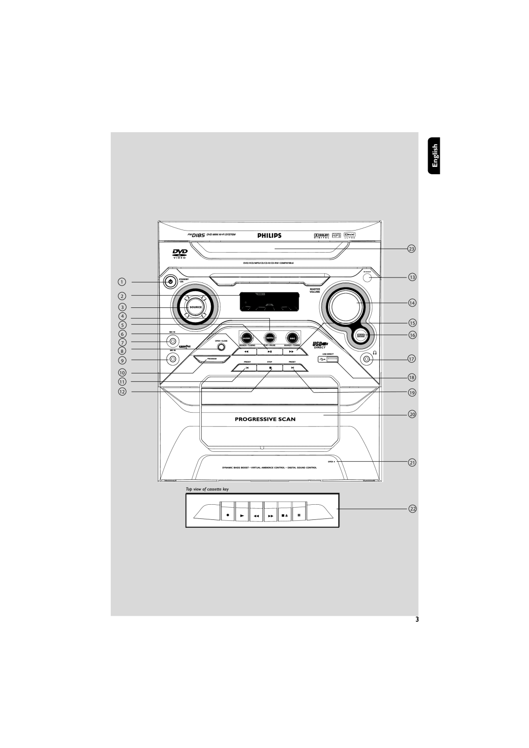 Philips FWD185 user manual English, 23 13, 3SOURCE, Audio 