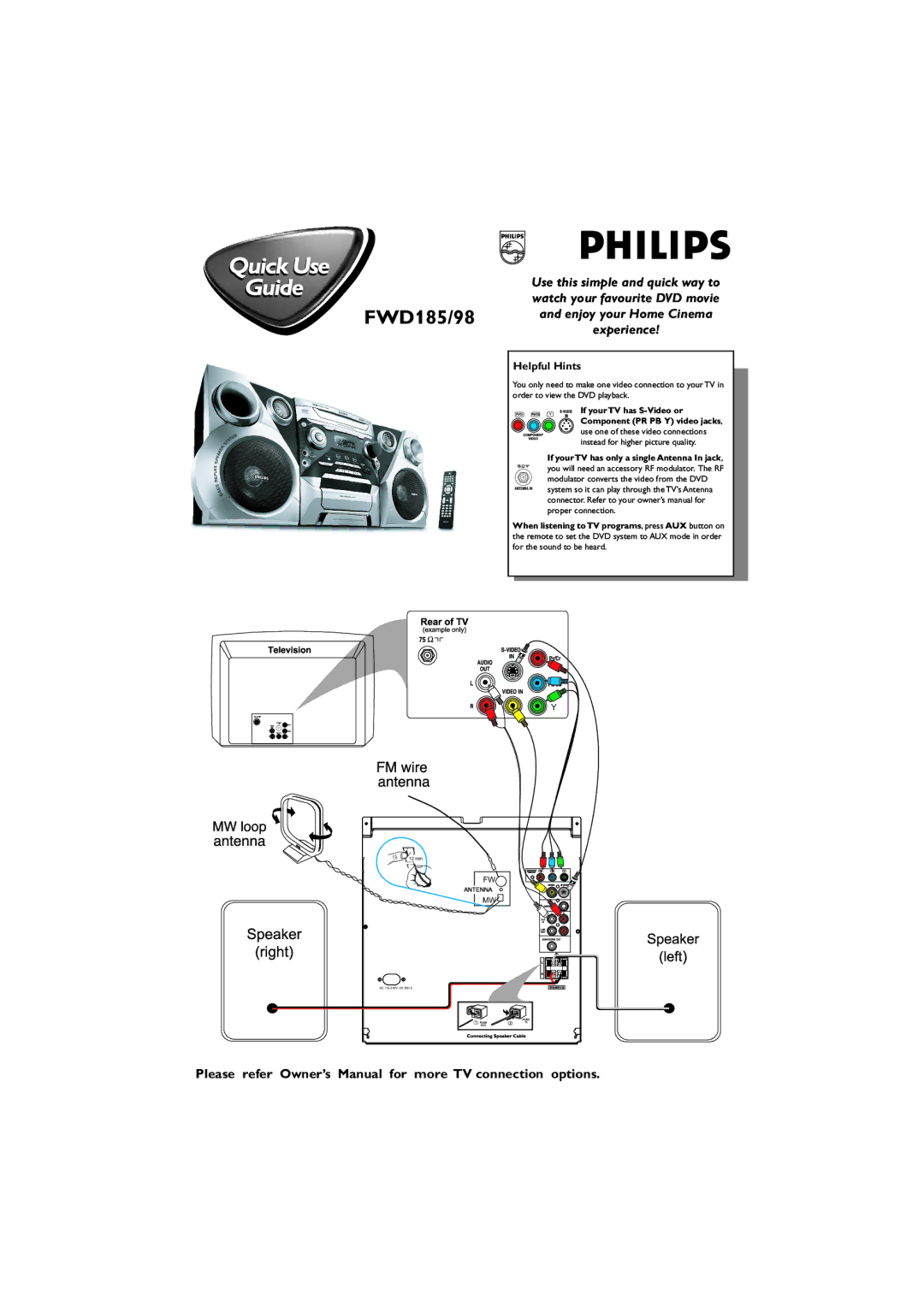 Philips owner manual FWD185/98 and enjoy your Home Cinema experience, Helpful Hints 