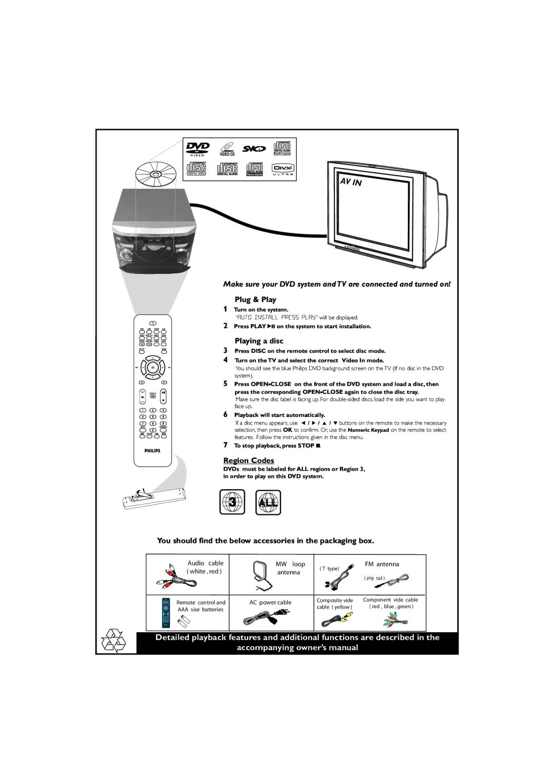 Philips FWD185/98 owner manual All, Plug & Play, Playing a disc, Region Codes 