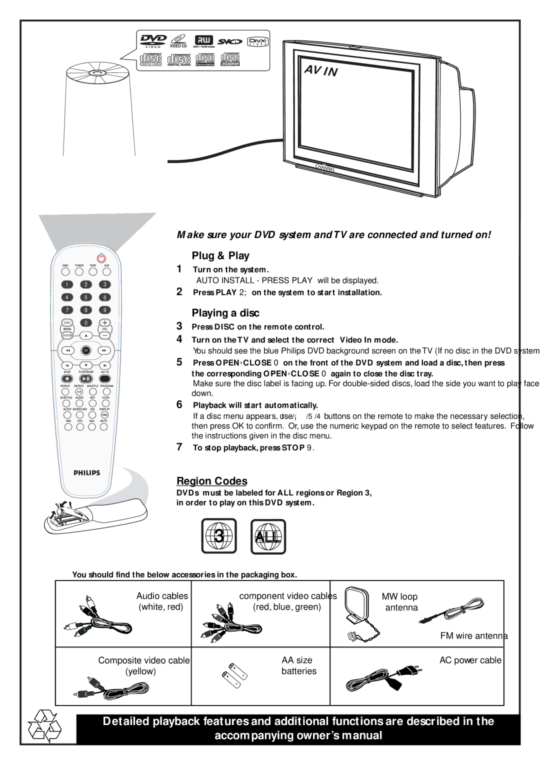 Philips FWD186/98 owner manual All, Plug & Play, Playing a disc, Region Codes 